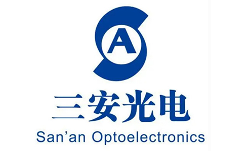 三安